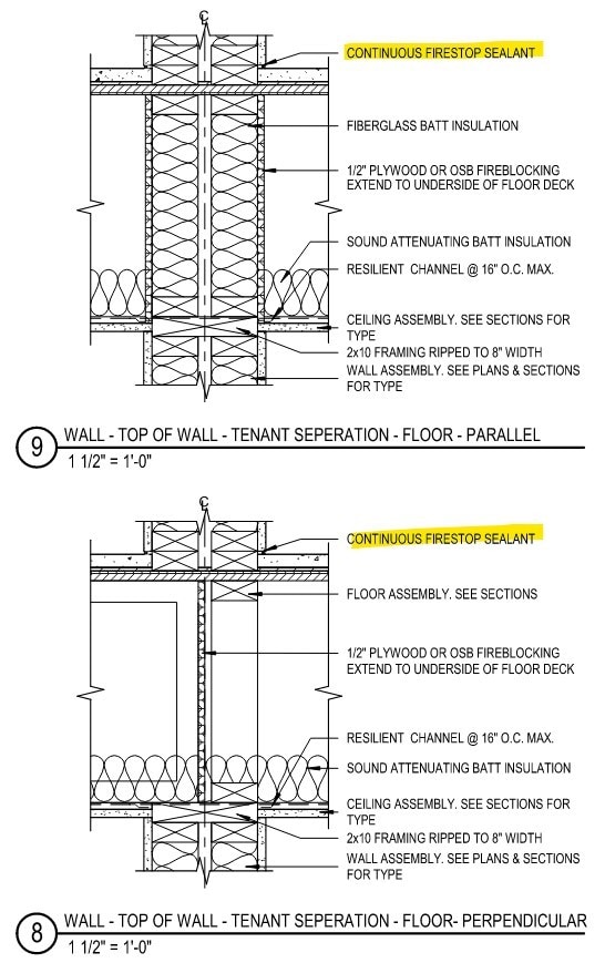 Is a continuous firestop sealant required at the intersection