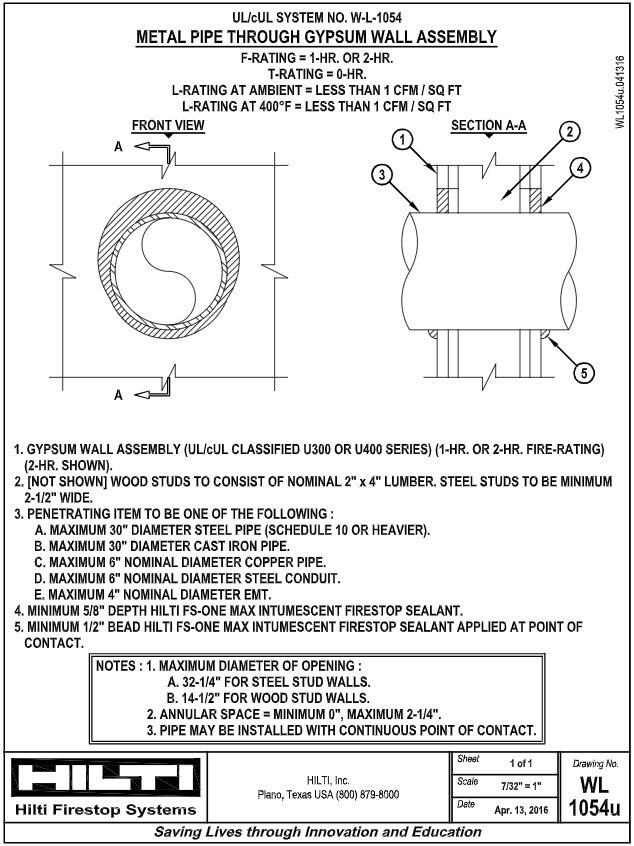 Hilti Curtain Wall Firestop Detail Infoupdate