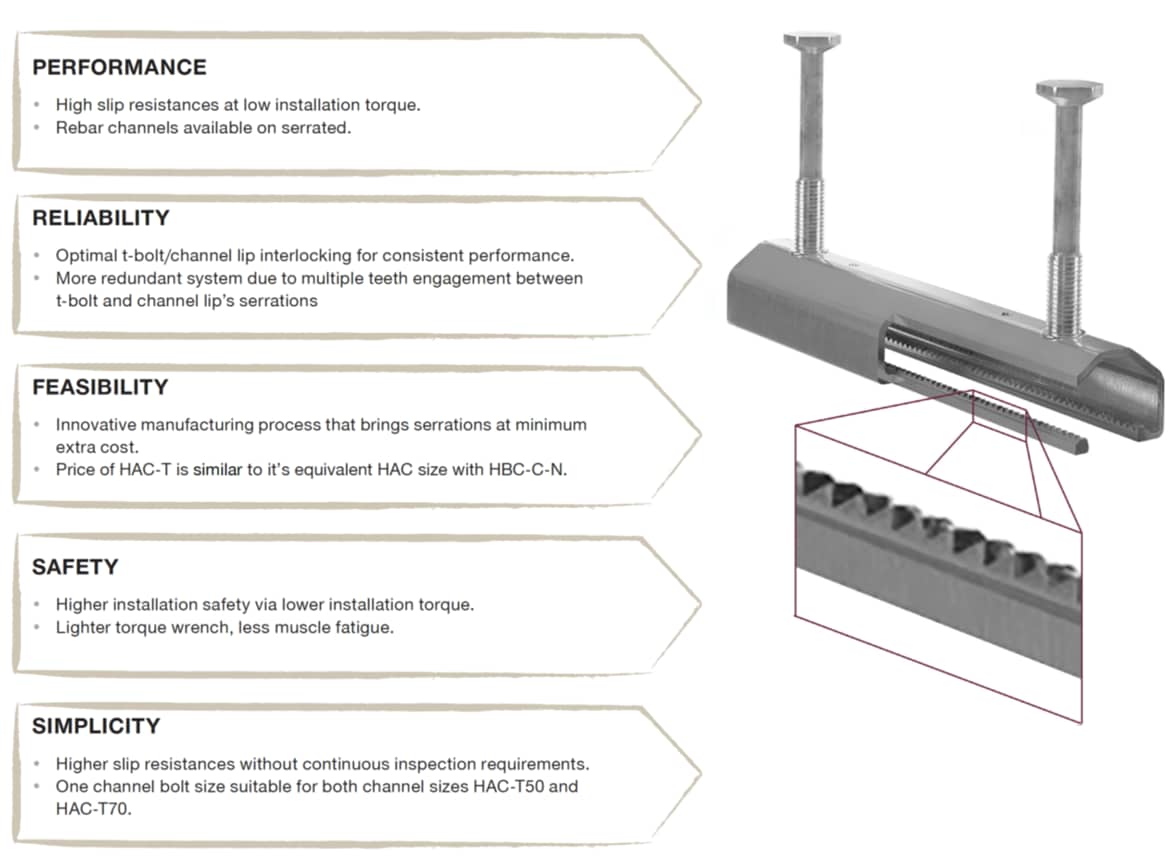 Check Out the 2018 Hilti Anchor Channel Portfolio! Ask HILTI