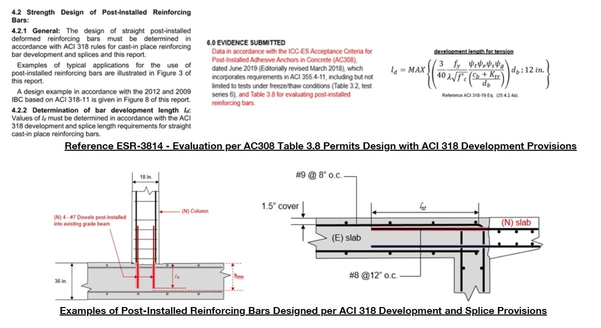 POSTINSTALLED REINFORCING BAR DESIGN OPTIONS Ask HILTI