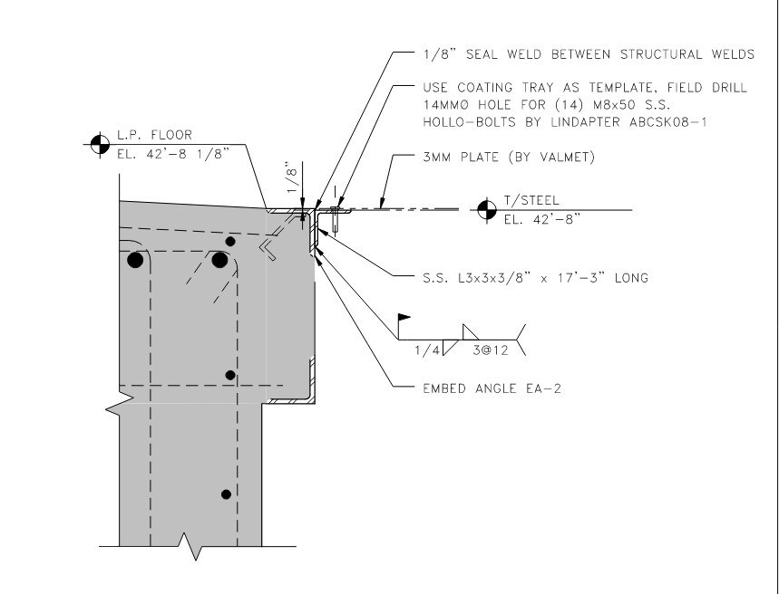 Epoxy Sealant High temperature EPOXY, Sealant Hilti USA