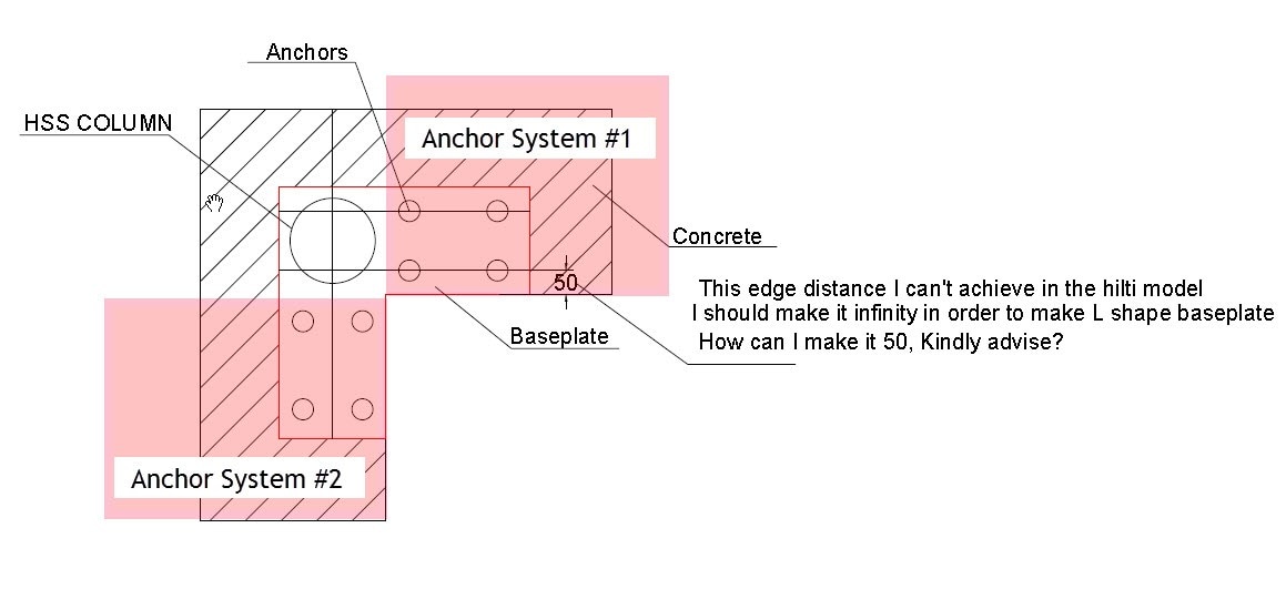 Concrete dimensions in hilti program Concrete edge distance,...