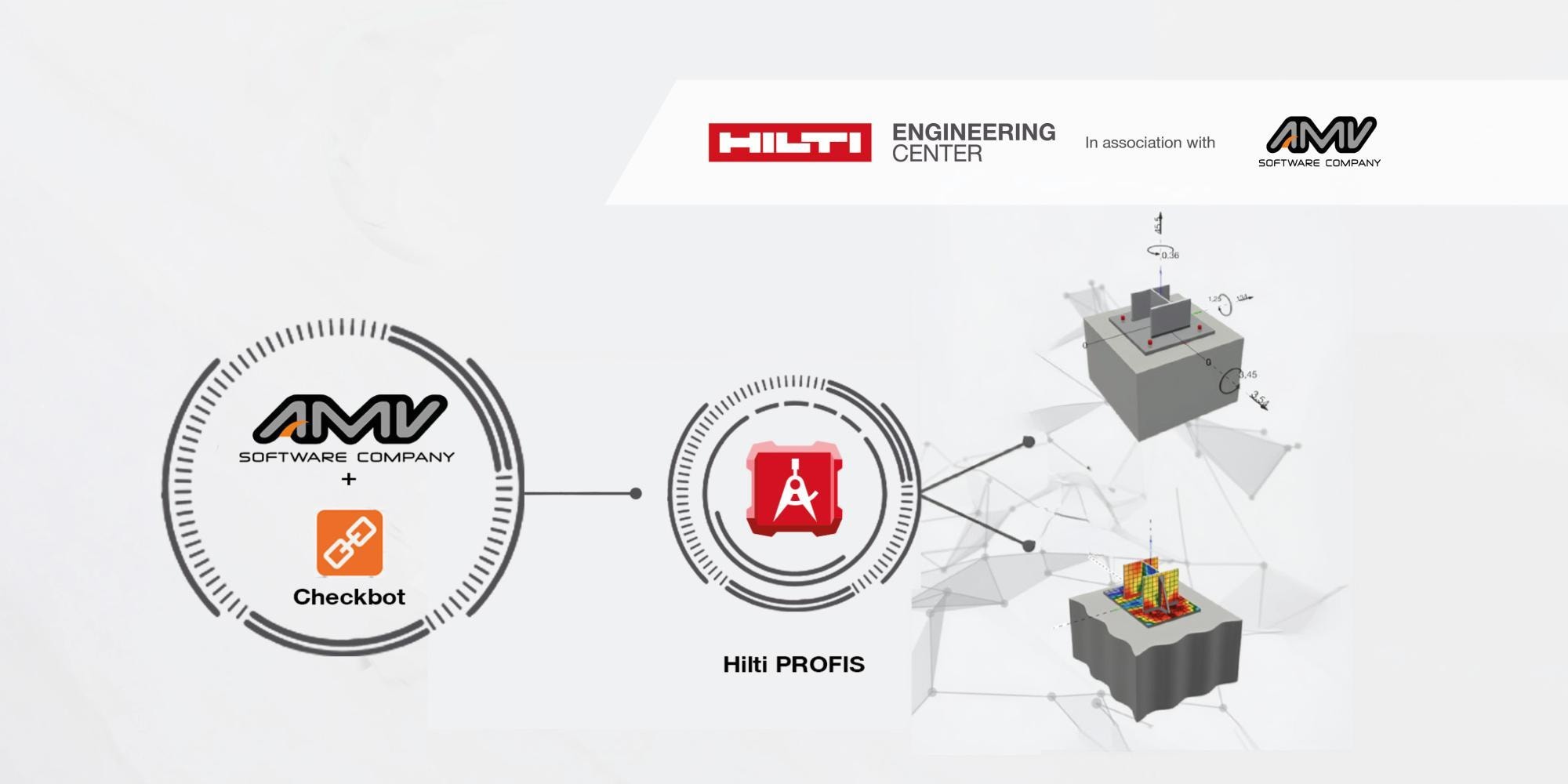 PROFIS ENGINEERING E MASTERSAP 4U