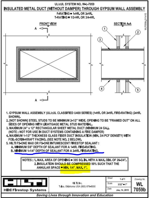 UL/cUL System NO. WL 7059 Note Fire caulk, Minimum depth,