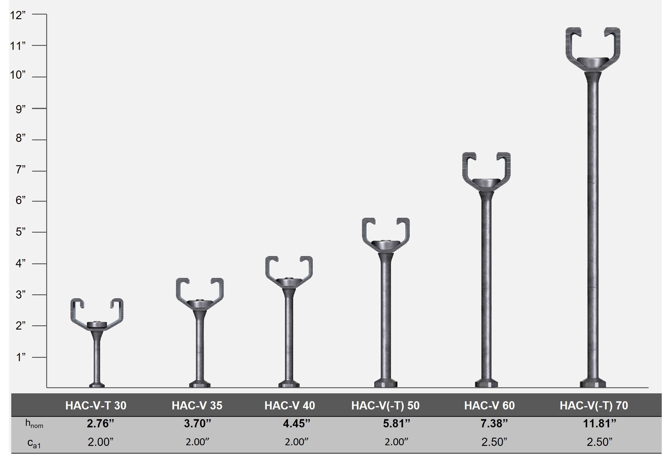 A Redefined Embed Portfolio for Curtain Wall Façades Ask HI
