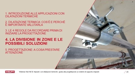 Capitolo 5: Divisione in zone