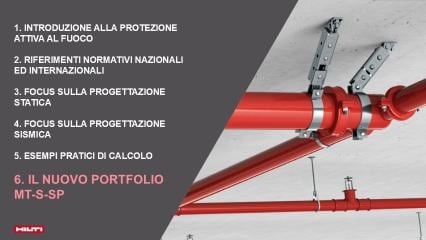 Capitolo 7: Portfolio MT