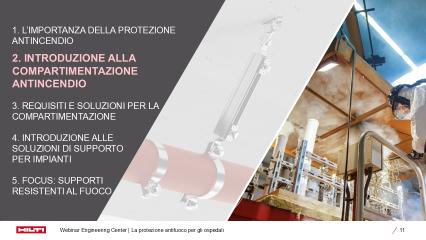 Capitolo 3: Compartimentazione antincendio
