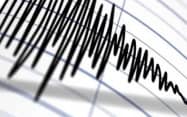 Understanding Anchor Performance under Static and Seismic Conditions