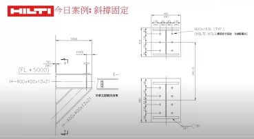 2024.09.27 斜撐固定設計分享