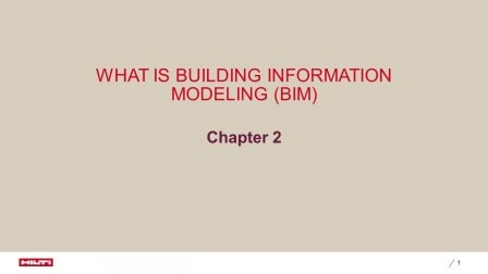 BIM Terms