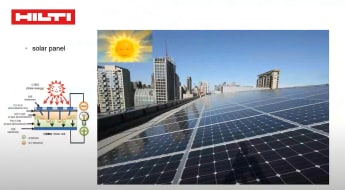 2024.05.17 太陽能板如何設定懸臂