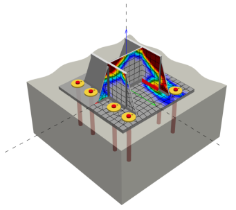 Technical Background on the Advanced Baseplate Feature in PROFIS Engineering- Part 2