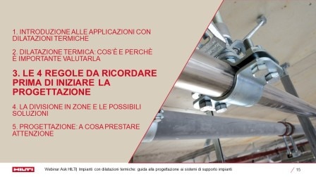 Capitolo 4: Le 4 regole da ricordare