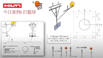 2024.06.07 籃球框倒掛要使用化學錨栓還是機械錨栓
