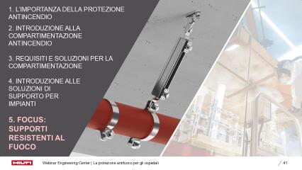 Capitolo 6: Supporti resistenti al fuoco