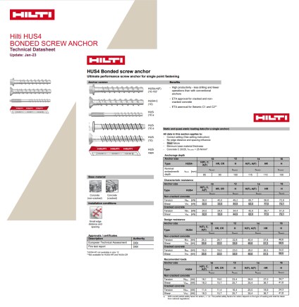 Hilti ankkurien tekniset tietolomakkeet