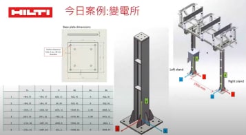 2024.05.31 變電所案例多重載重底板計算效率解決