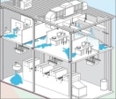 Ketahanan terhadap air pada sistem firestop - W Rating. Apa itu?