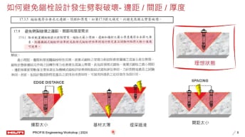 2024.05.10 如何檢核間距 邊距是否符合法規