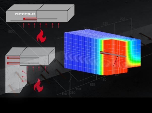 Fire design with Updated EOTA’s TR069 for Post-Installed Rebar applications
