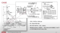 2024.05.24 新招牌該如何設計