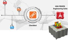 Hilti PROFIS Engineering & IDEA StatiCa Checkbot