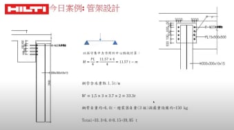 2024.10.18管架設計怎麼設計比較順暢?