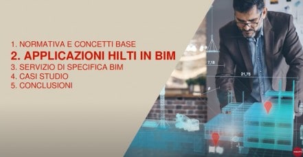Capitolo 3: Applicazioni Hilti in BIM
