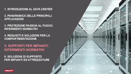 Capitolo 6: Riferimenti normativi per il supporto di impianti