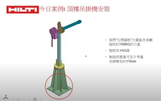 2024.08.09 頂樓吊掛機安裝