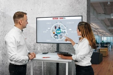 Comment établir les bases pour cette collaboration?