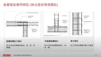 2024.08.23 C2C植筋 Part 2