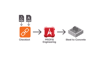Checkbot: Integration from your structural software to PROFIS Engineering