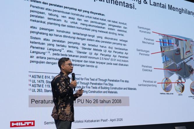 Proteksi Kebakaran Pasif: Dari Regulasi ke Implementasi