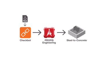 Checkbot: Integratie van uw constructiesoftware naar PROFIS Engineering