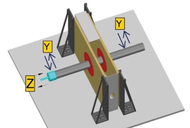 Movement in Passive Firestop Systems