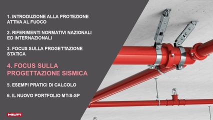 Capitolo 5: Progettazione sismica