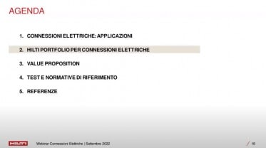 Capitolo 3: Hilti Portfolio per connessioni elettriche