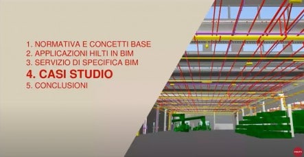 Capitolo 5: Casi Studio