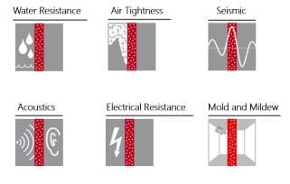 Additional Attributes to Consider for Firestops