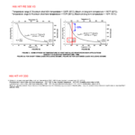 Structural Connections file 0