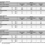 Structural Connections file 1