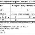 file 1