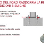 file 0
