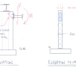 Structural Connections file 0