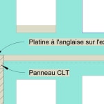 Structural Connections file 0