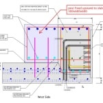 Structural Connections file 0