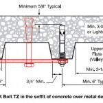 Structural Connections file 0