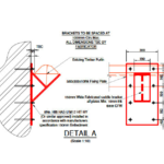 Software & Services file 0
